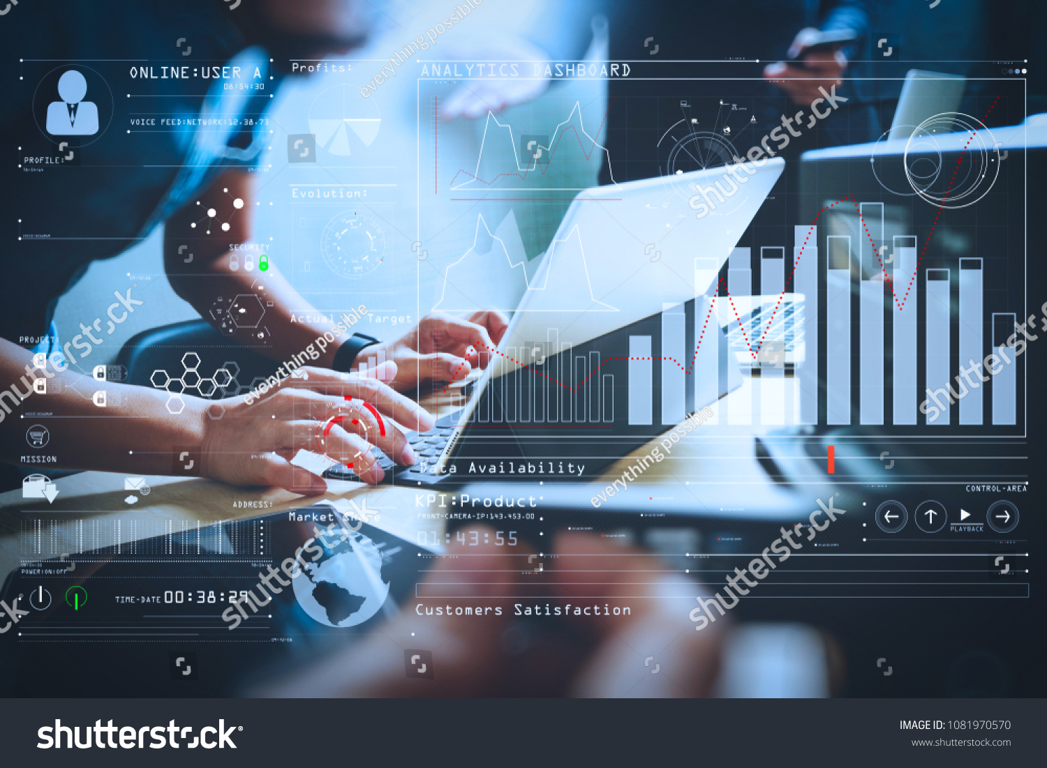 Intelligence (BI) and business analytics (BA) with key performance indicators (KPI) dashboard concept.