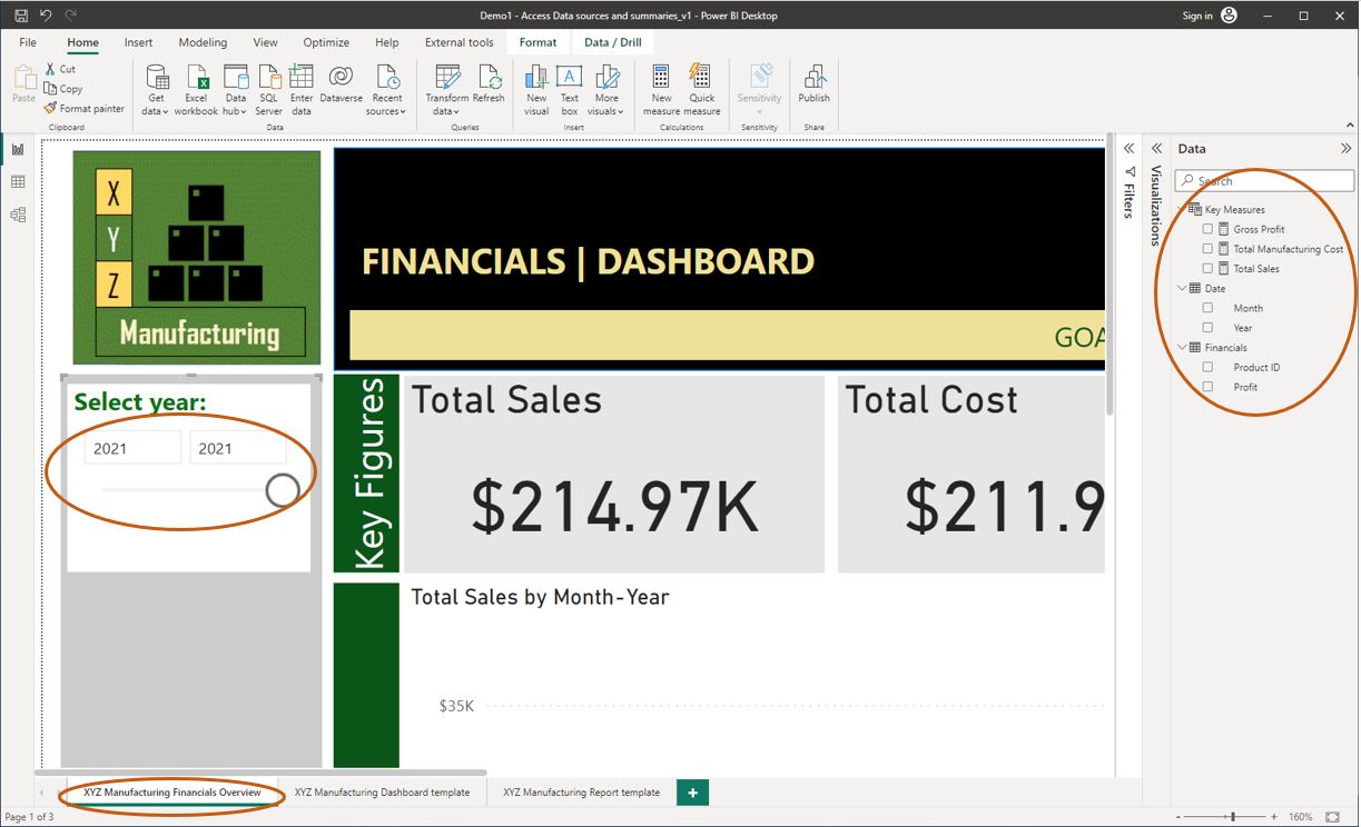 Screenshot of accessing data sources and summaries using Power BI Desktop © Microsoft.