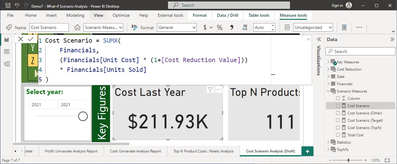 Screenshot of the ‘Cost Scenario’ DAX measure created using Power BI Desktop © Microsoft