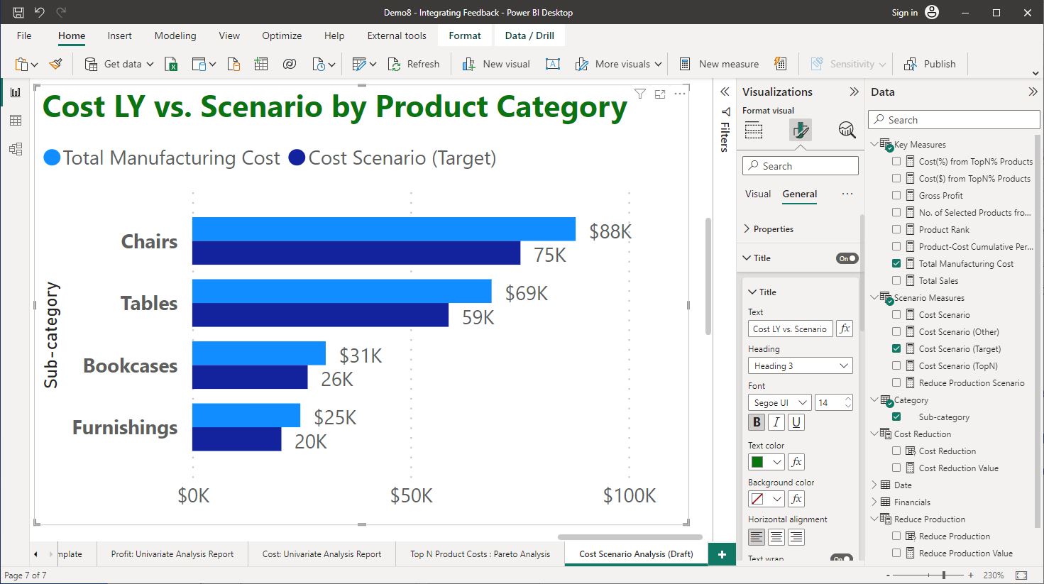 Screenshot of Feedback #6 actioned using Power BI Desktop © Microsoft