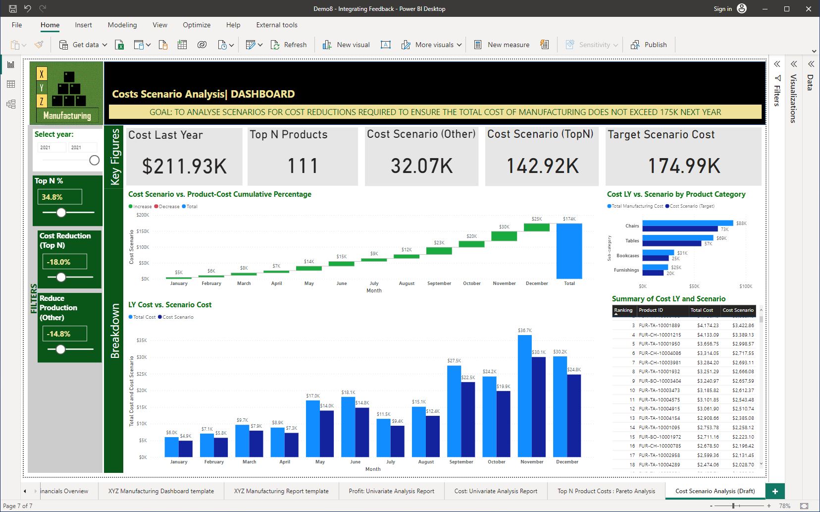 Screenshot of Feedback #7 actioned using Power BI Desktop © Microsoft