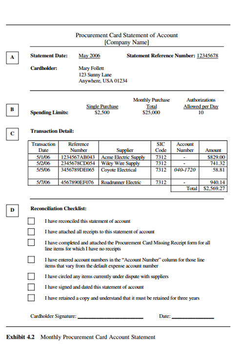 Procurement Cards Statement of Account