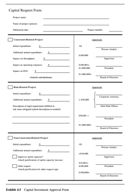 Capital Request form