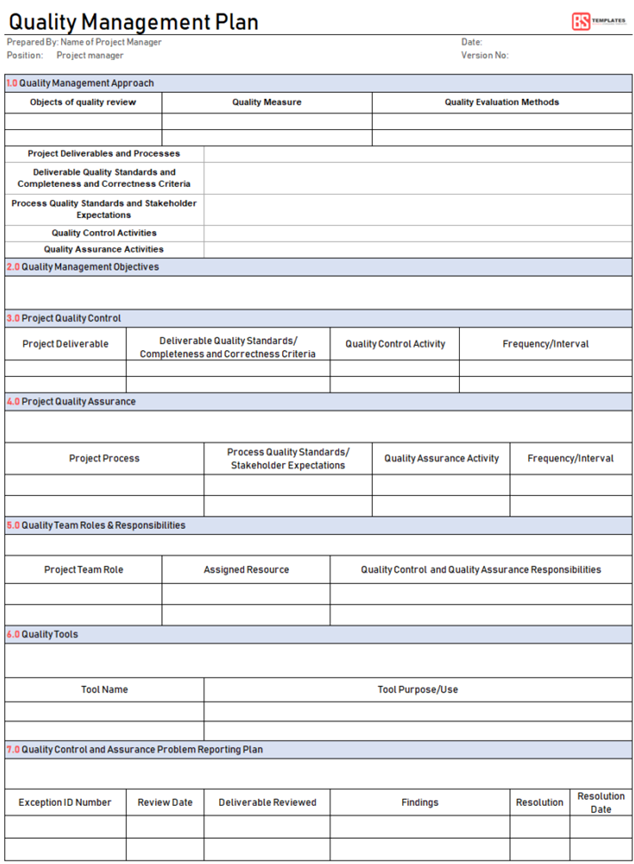 Quality Management Plan template