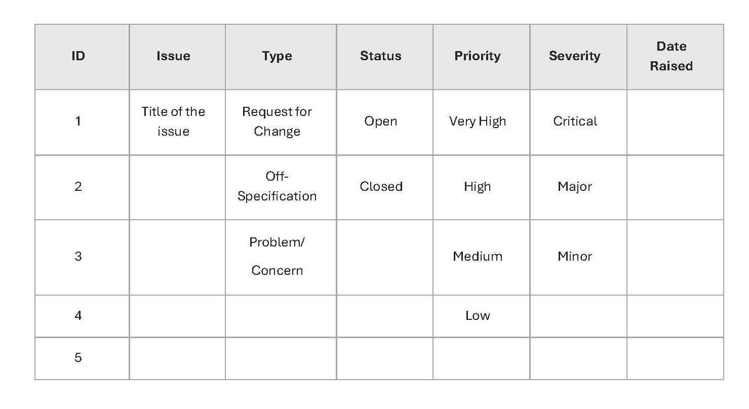 sample Issue Register template from Prince2™: