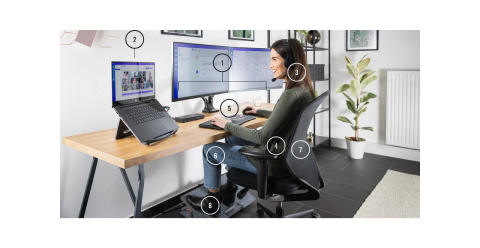 A diagram depicting the ergonomic workstation setup