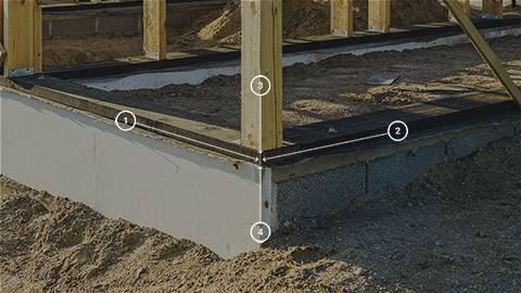 Length, width, height, depth example diagram