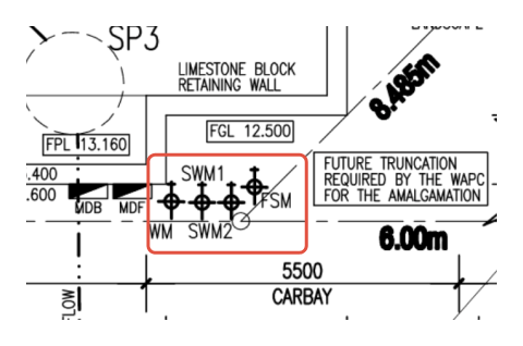 A diagram showing the water mains