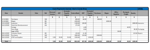 A diagram depicting excel sheets screen shots