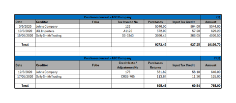 A diagram depicting excel sheets screen shots