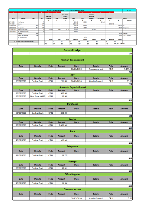 A diagram depicting excel sheets screen shots