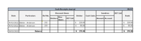 A screenshot of the MYOB accounts page selecting Chart of accounts in the navigation bar