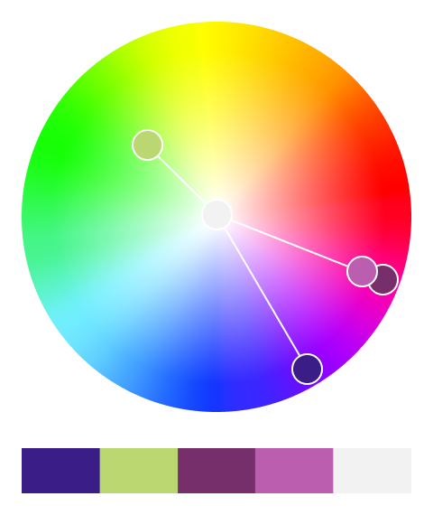 Colour palette example diagram