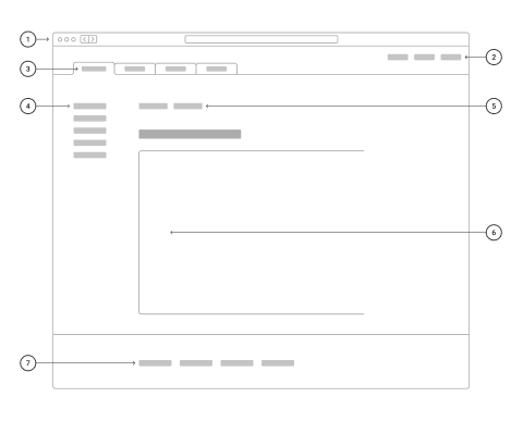 An wireframe example of a navigation system