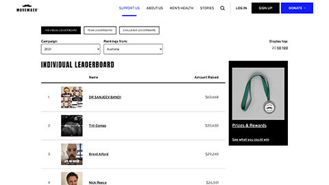 The Leaderboard page of the Movember website in a desktop context