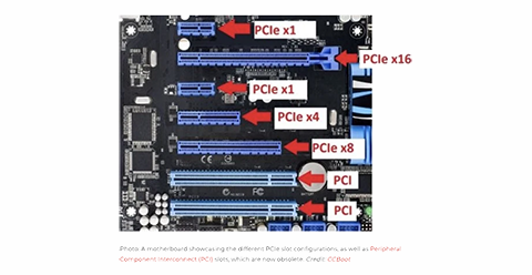 An image of various PCI slot types