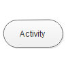 An example of an activity symbol