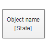 An example of an object in state symbol