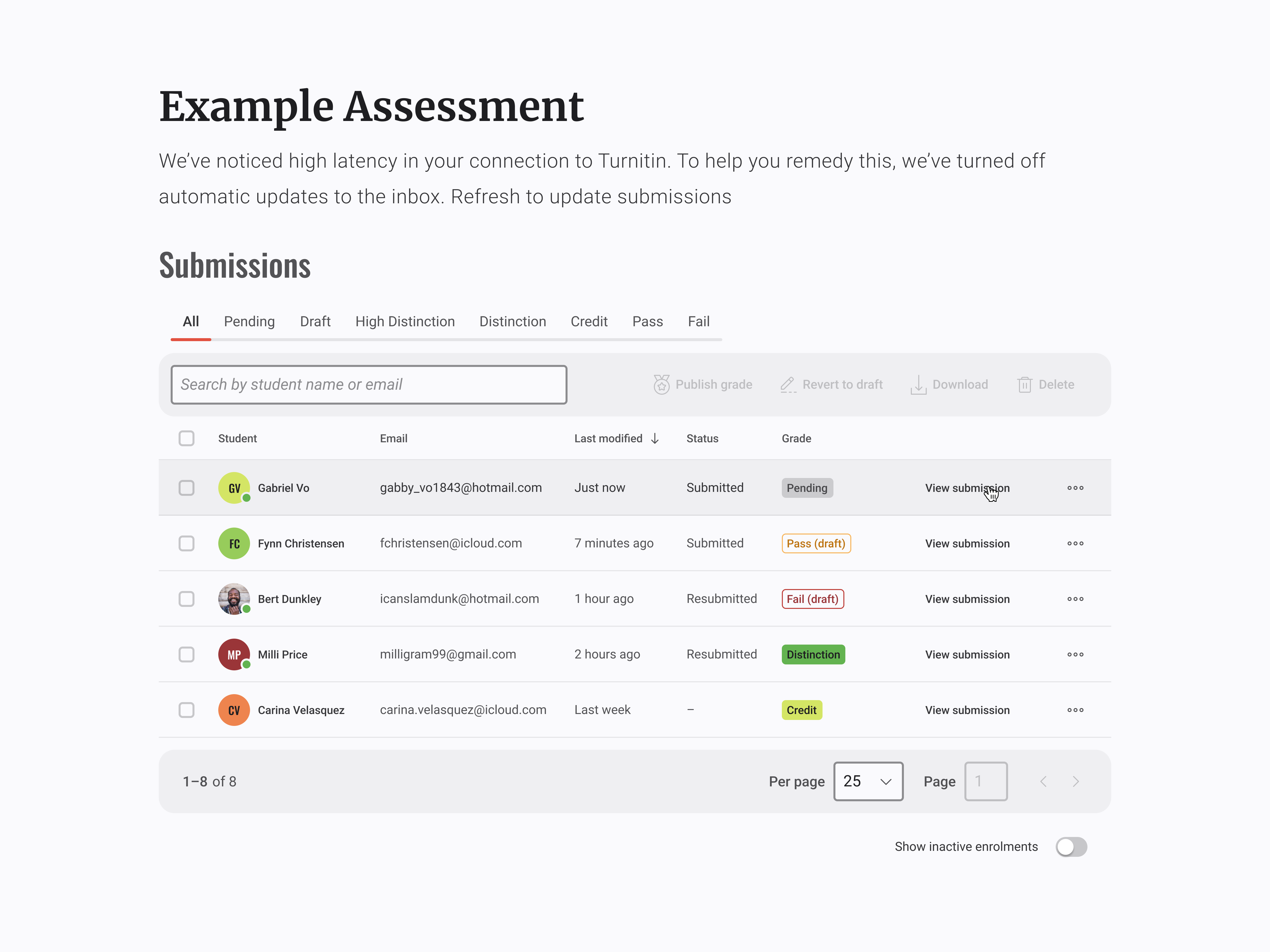 An example of the Submission Overview UI