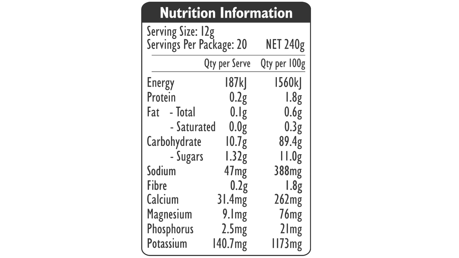 Food packet label showing nutritional information