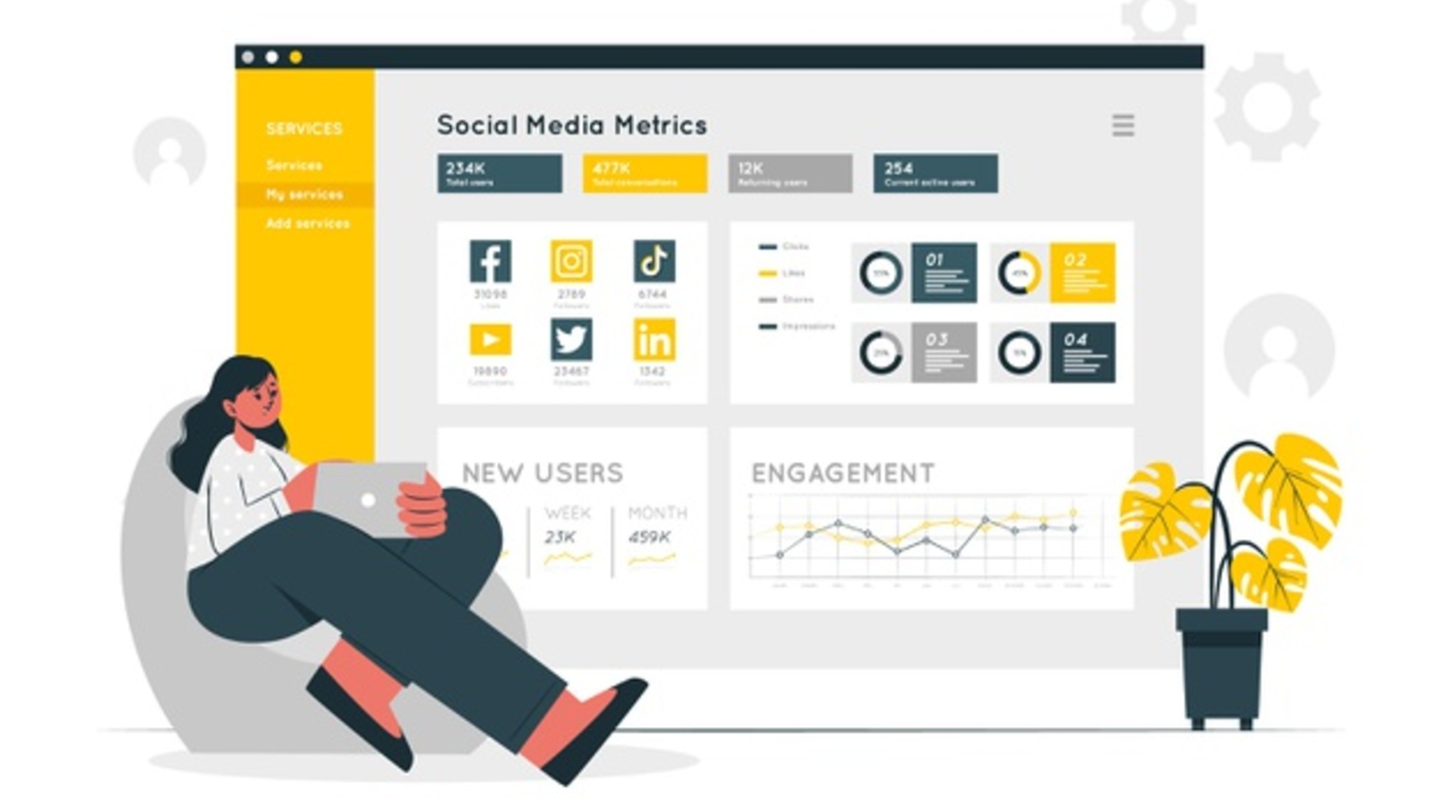 illustration of social media metrics dashboard concept