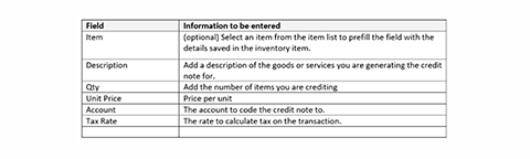 Image of accounting information table