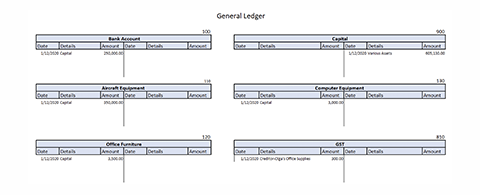 example of a general ledger