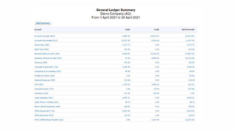 general ledger summary example