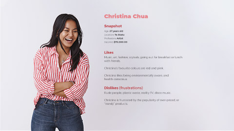 Christina Chua; an example persona