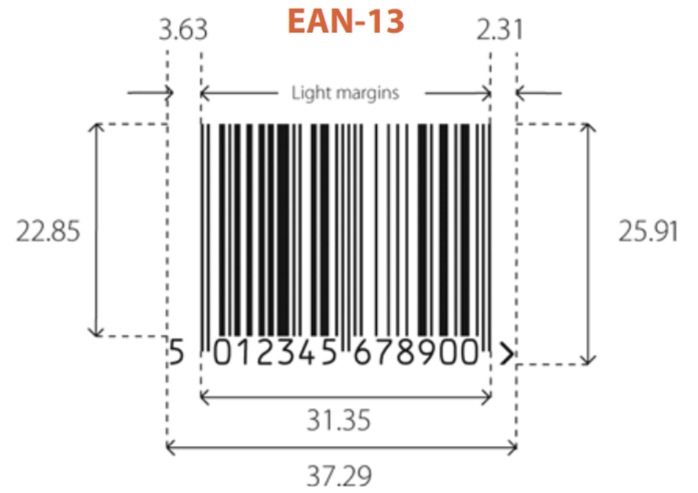 An example of barcode dimensions